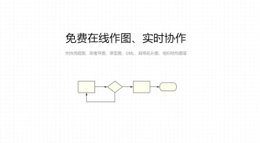 ProcessOn - 免费在线作图，思维导图，流程图，实时协作