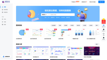镝数图表 - 在线数据可视化神器