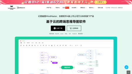 亿图脑图 - MindMaster 多平台思维导图软件